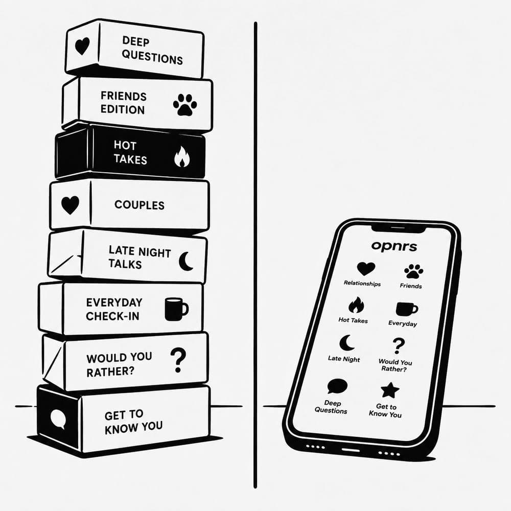 Black and white illustration of card game boxes next to a phone showing the openers topic grid